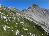 planina__blato - Velika Zelnarica
